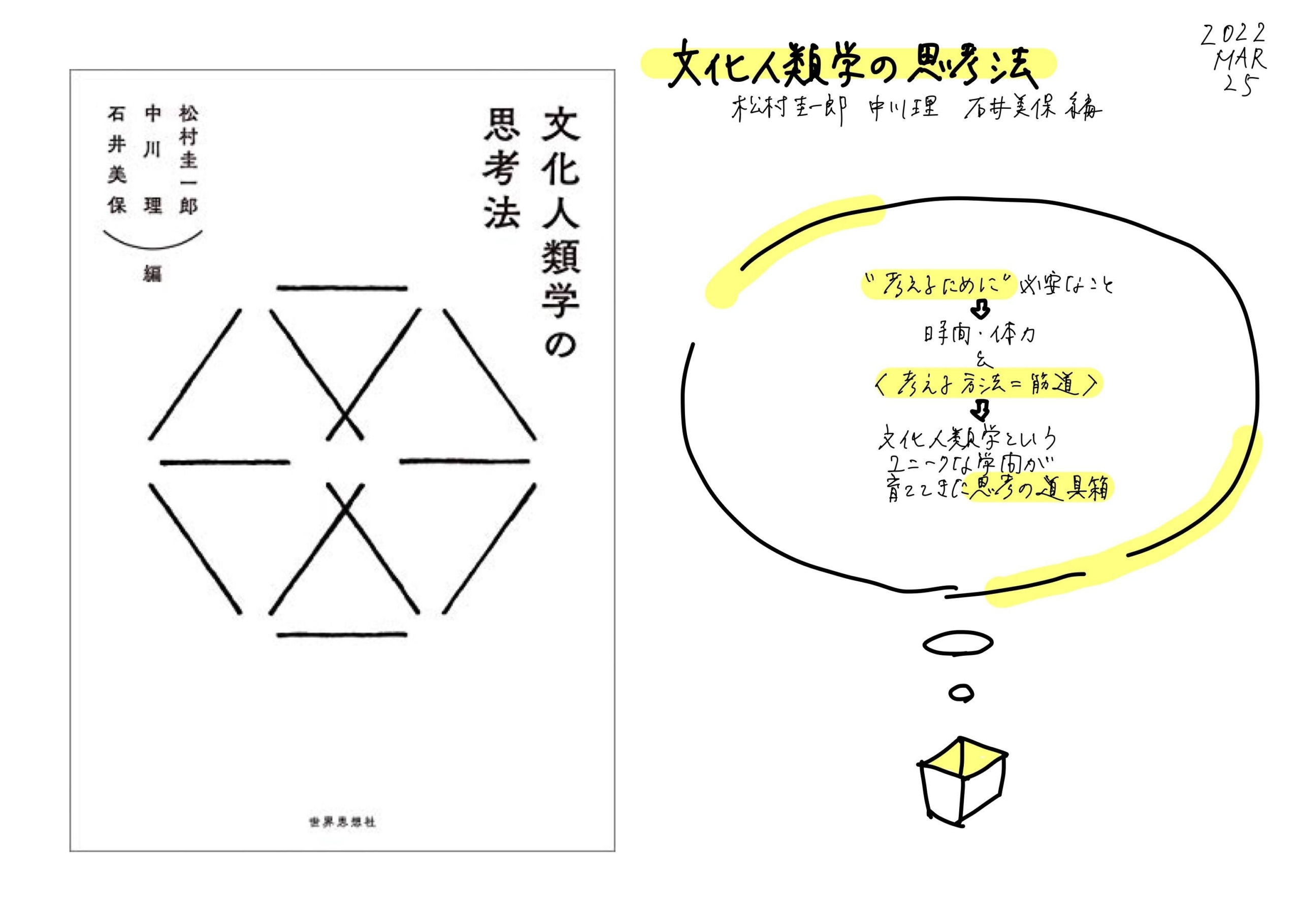 ものごとを考えるための人類学的ヒントとは？】文化人類学の思考法