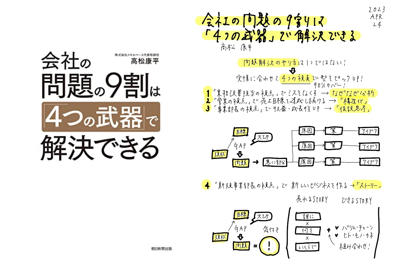 現代企業・金融法の課題 （上）（下）　平出慶道先生・高窪利一先生古稀記念論文集 現代企業・金融法の課題 下─平出慶道先生・高窪利一先生古稀記念論文