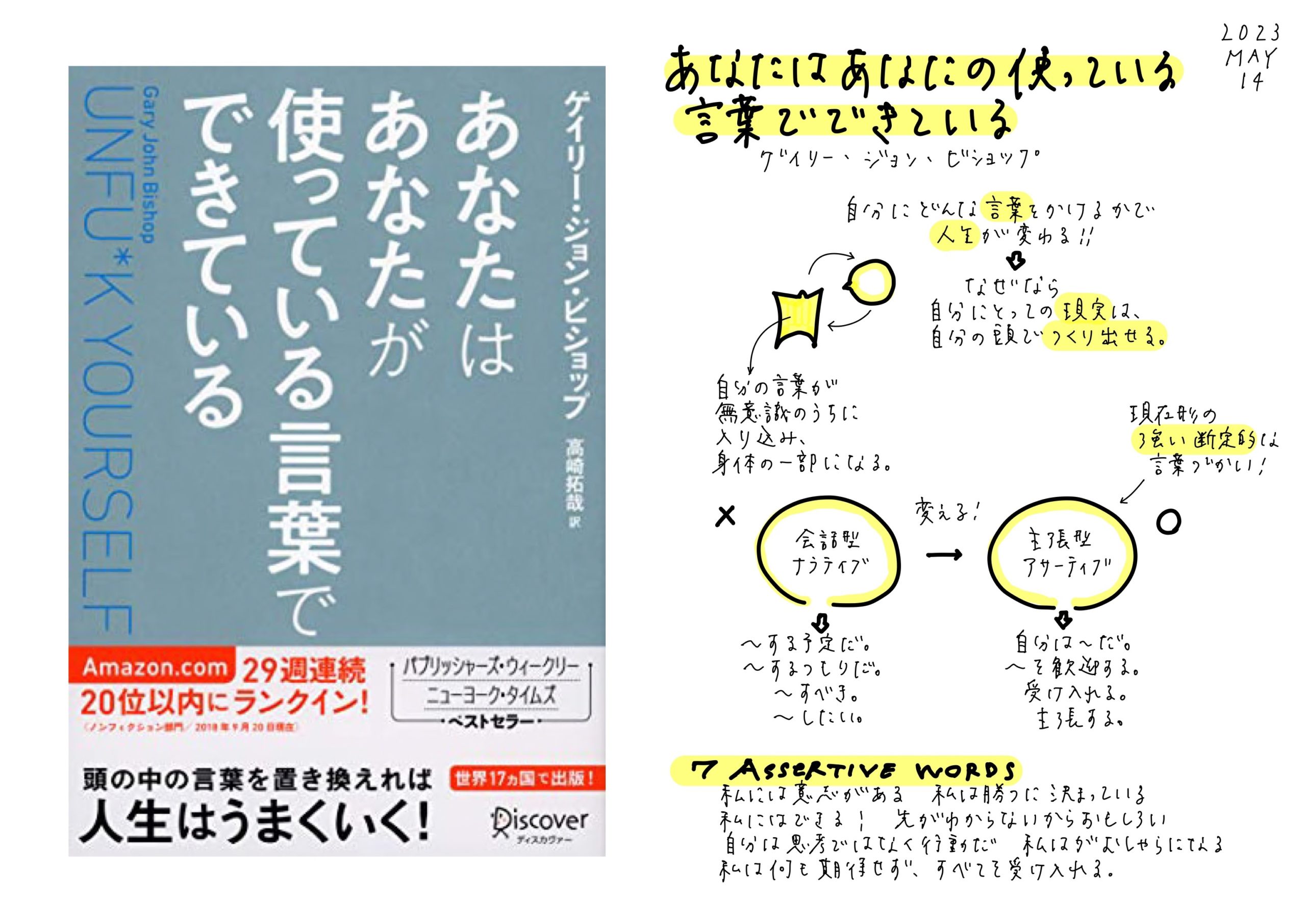あなたはあなたが使っている言葉でできている あなたはあなたが使っている言葉でできている 中古本・書籍 | ブック