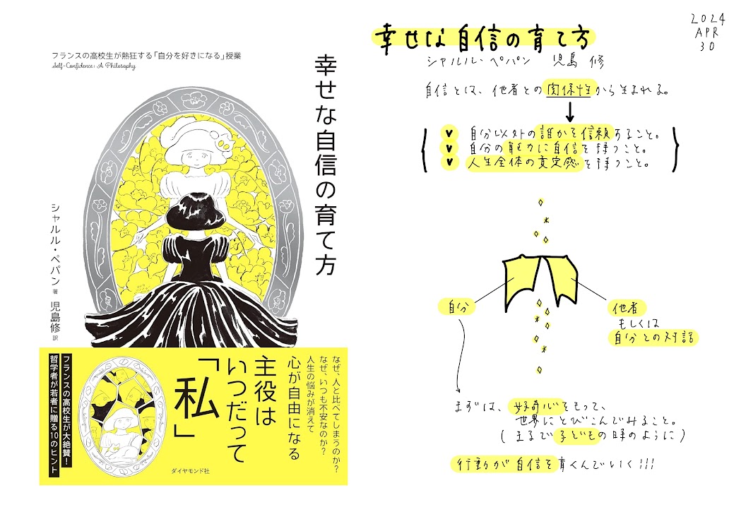 自信とは行動である！？】幸せな自信の育て方｜シャルル・ペパン，児島