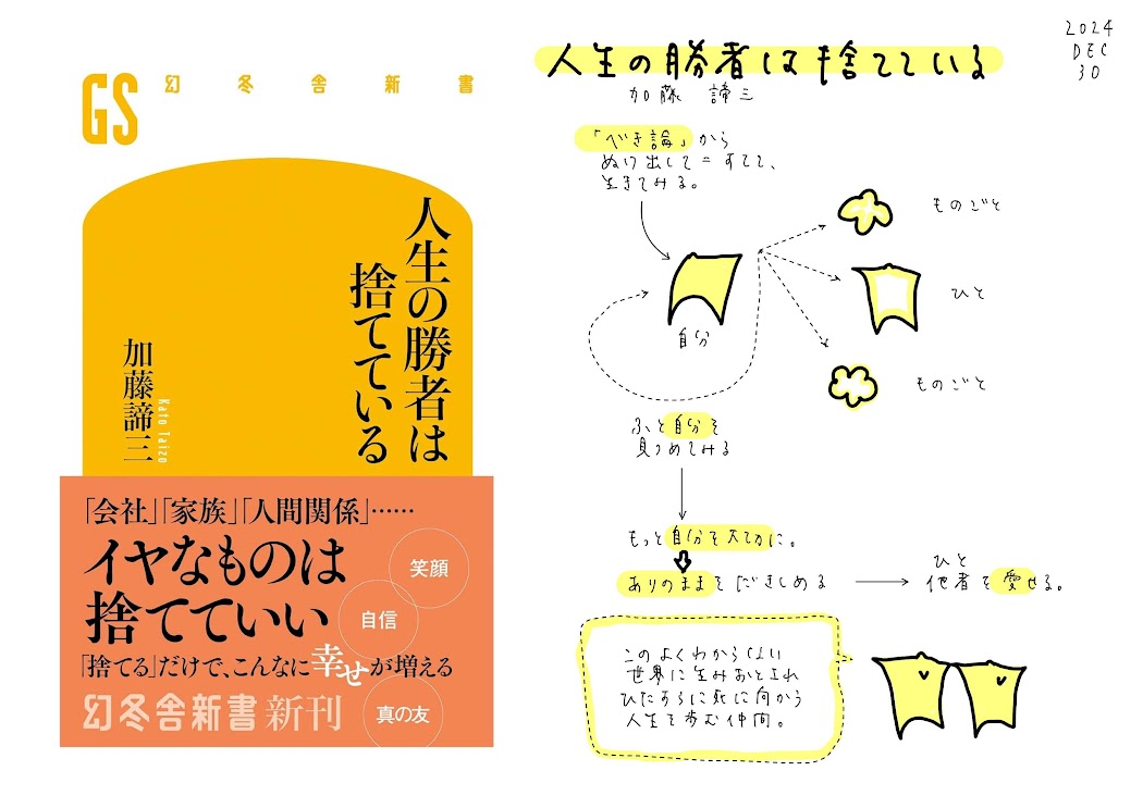すべきこと」を1つでも多く、捨ててみよう！？】人生の勝者は捨てて