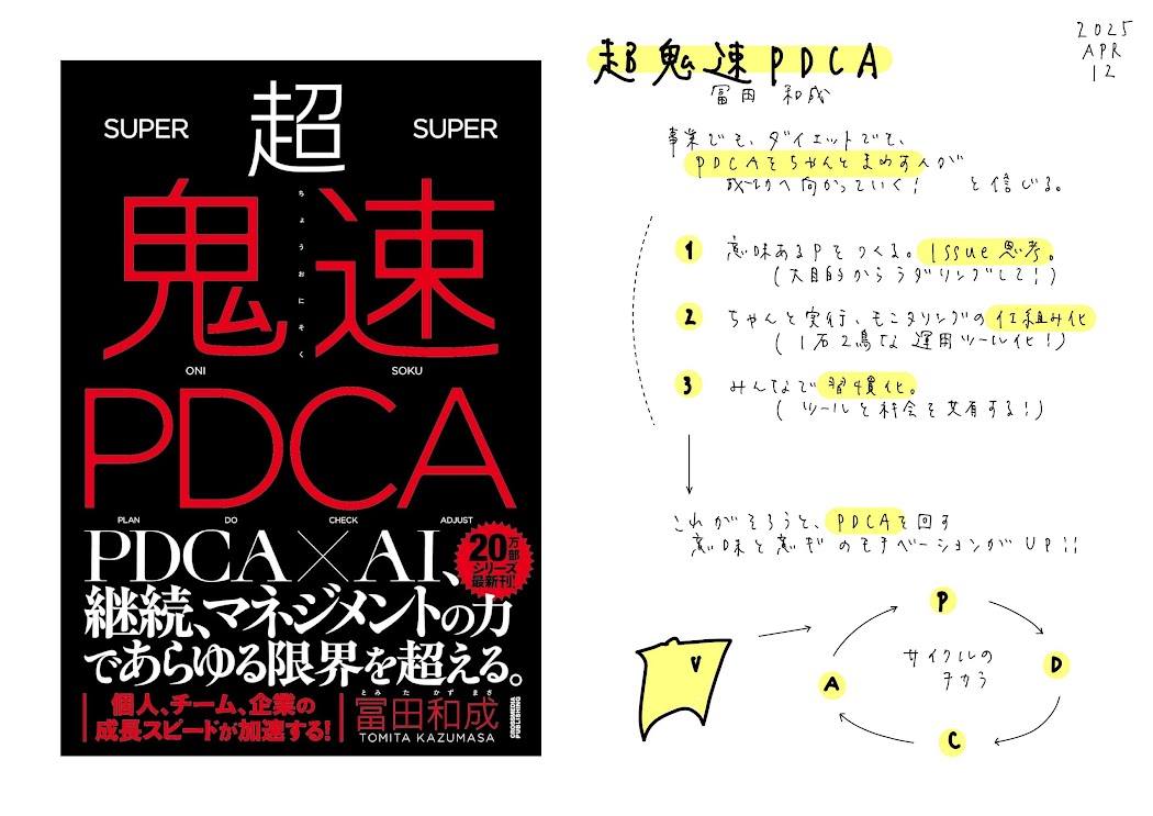 PDCA実際に回してる？継続できてる？『超鬼速PDCA』冨田和成